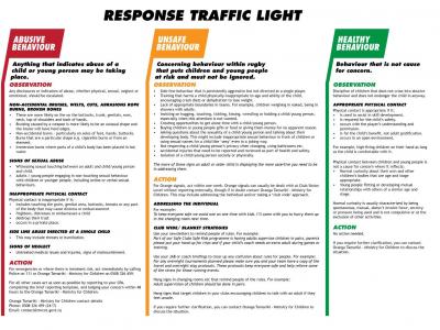 Traffic light response